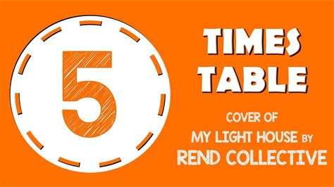say mop 5 times|5 Times Table Song (My Lighthouse by Rend Collective) Laugh .